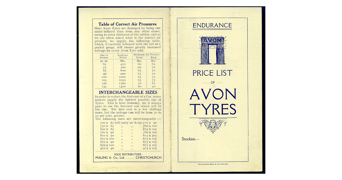 For Sale 20 & Below / New Zealand Historical Items Industry The Complete Stamp Company